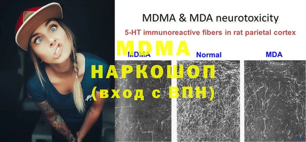 гидропоника Иннополис